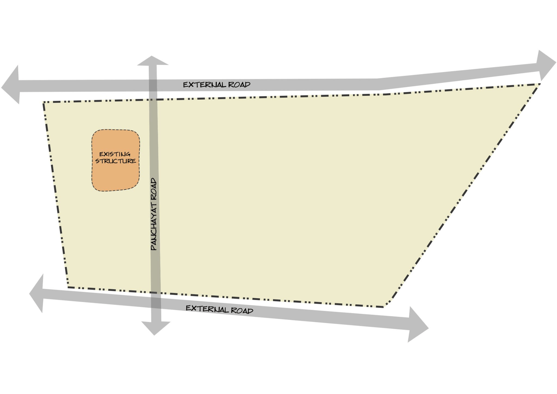Site Masterplan Diagram